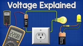 Voltage Explained - What is Voltage? Basic electricity  potential difference