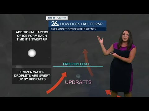 Breaking it Down with Brittney - Hail Formation