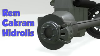 Download lagu Cara Kerja Rem Cakram mp3