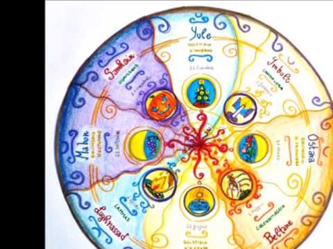 ERANO TEMPI testo e musica di Giuseppe AMODEO