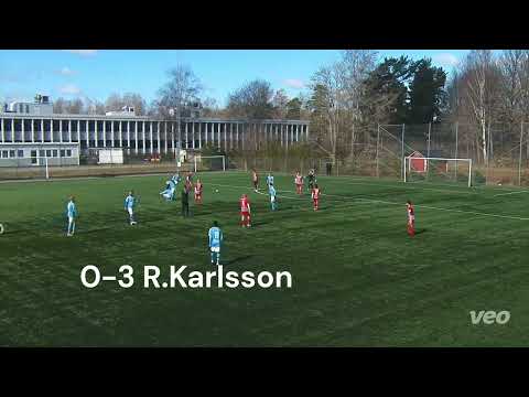 Nybro If - Kalmar City (Highlights)