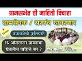 15 Augast Gram Sabha Gram Sabha Information ग्रामसभेत असे बोला