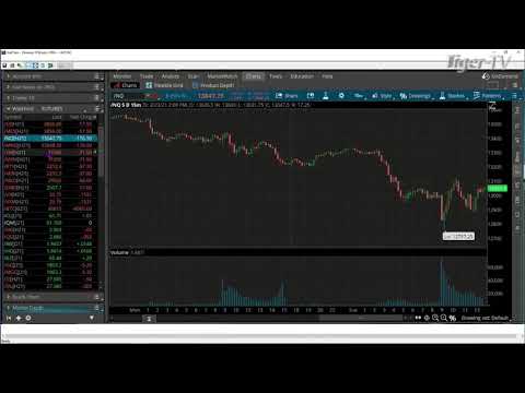 February 23rd, 2PM ET Market Update on TFNN - 2021