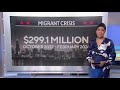 Chicago Has Spent Nearly 300 Million On Migrant Crisis Response City Says