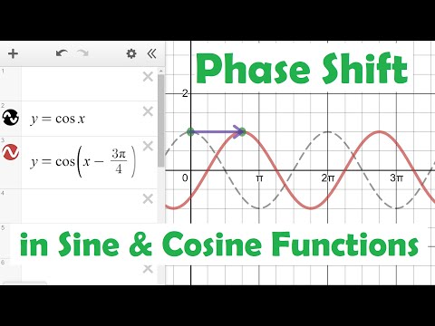 Phase Shift in Sine & Cosine Functions • [5.2b] PRE-CALCULUS 12