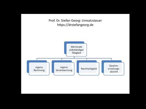 Grundlagen der Umsatzsteuer