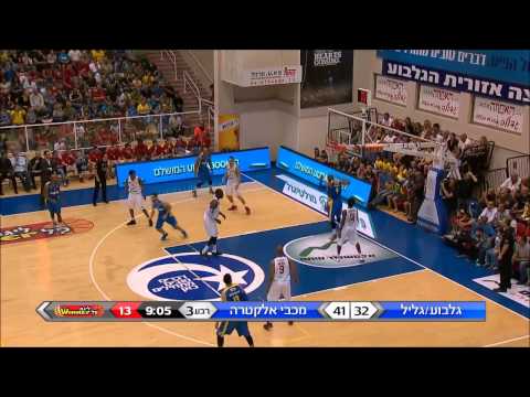 Highlights: Galil/Gilboa - Maccabi Electra Tel Aviv 65:94