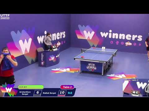 Winners League  16.02.21  Aristarkhov Sergei - Maliuk Sergei  19:30