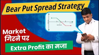 Bear Put Spread Strategy | options trading for beginners | Market गिरने पर Extra Profit का मजा