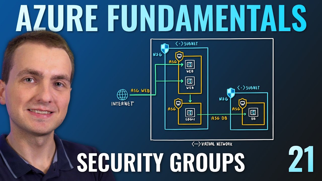 AZ-900 Episode 21 | Azure Security Groups | Network and Application Security Groups (NSG, ASG)