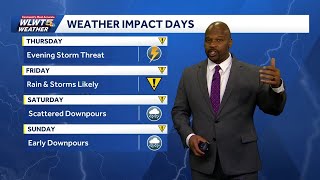 Comfy In Cincinnati Before Humidity And Storm Chances Return