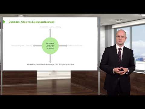 Leistungsstörungsrecht I Überblick, Systematik und Arten (§§ 280 ff. BGB) I RA Mario Kraatz