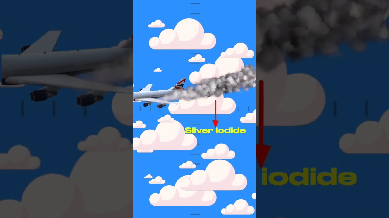 Fascinating Technology of Artificial Rain making in Dubai and China | Cloud Seeding #shorts