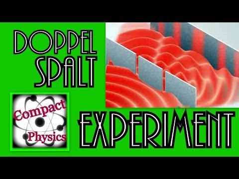 DOPPELSPALTEXPERIMENT erklärt in 105 Sekunden [Compact Physics]