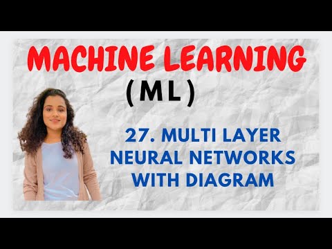 1 Introduction to Machine Learning Definition Example ML machinelearning ml jntu btech