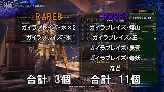 [MHW] 前回のマム･タロト成果+マム･タロト復刻に伴う動画更新の予定!!
