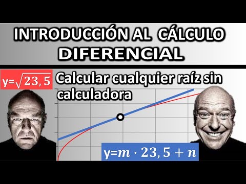 INTRODUCCIÓN AL CÁLCULO DIFERENCIAL. Calcular cualquier raíz sin calculadora