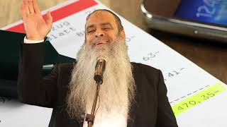 הרב רפאל זר | הסיפור של אחאב ואיזבל - מחזק! (הרב רפאל זר) - התמונה מוצגת ישירות מתוך אתר האינטרנט יוטיוב. זכויות היוצרים בתמונה שייכות ליוצרה. קישור קרדיט למקור התוכן נמצא בתוך דף הסרטון