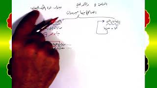 5 √ قوة المعرَّف بالإضافة image