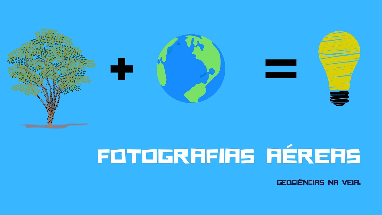 Fotografias aéreas