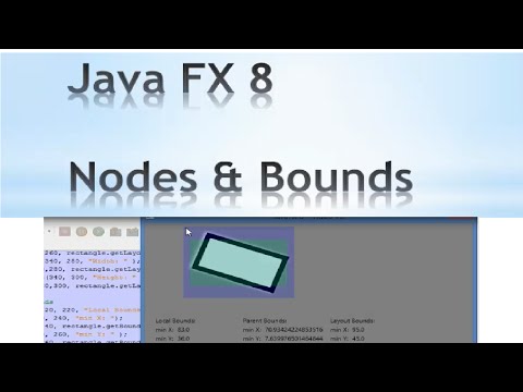 JavaFX 8 Tutorial - Nodes and Bounds #2