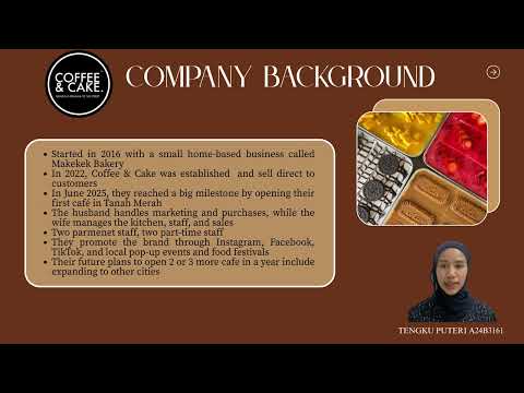 (ATF10303) ENTREPENEURIAL BEHAVIOR - ENTREPENEUR PROFILE OF "COFFEE & CAKE"