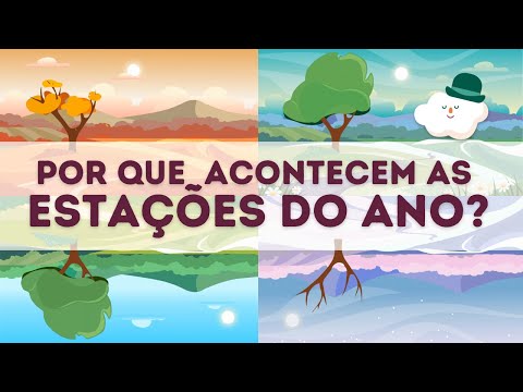 WHY DO SEASONS HAPPEN? | Astronomy