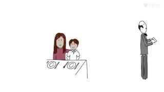 What is a Non-Binary Gender Identity
