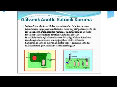 KOROZYON VE KATODİK KORUMA