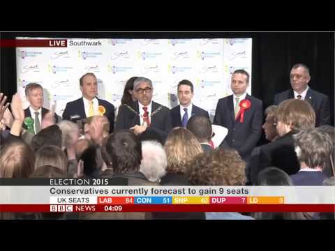 UK General Election 2015: Key Moments