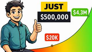 Who ACTUALLY Has a $500,000 Net Worth Far Fewer Than You Think