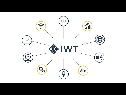 IWT Mining Solutions