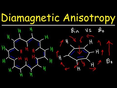 Diamagnetic Anisotropy - H NMR Spectroscopy - Organic Chemistry