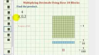 Ex: Determine the Product of a Whole Number and Decimal using Base Ten Blocks