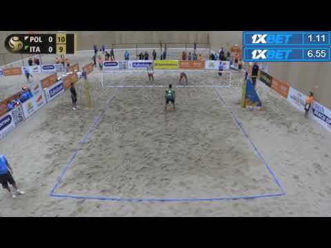 The Hague 2019 Bartosz Losiak/Piotr Kantor (POL) - Alex Ranghieri/Marco Caminati (ITA)