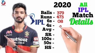 Devdutt Padikkal IPL Career | RCB | Balls | Runs | 6s | 4s | 100s | 50s | IPL2021 | Bangalore | ipl