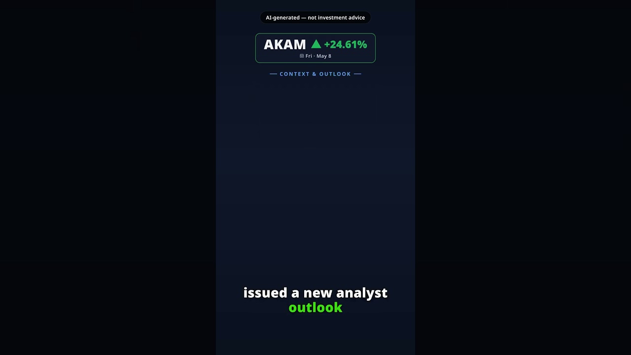 AKAM gains 24.61% on 2026-05-08 — AI explainer
