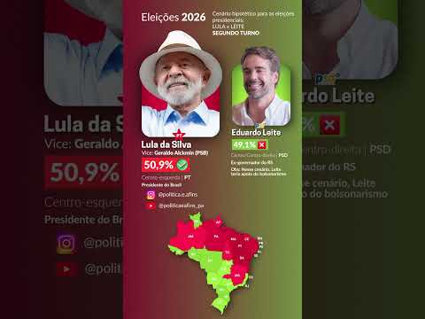 LULA x LEITE com apoio do bolsonarismo, cenário hipotético para as #eleições de #2026 #shorts