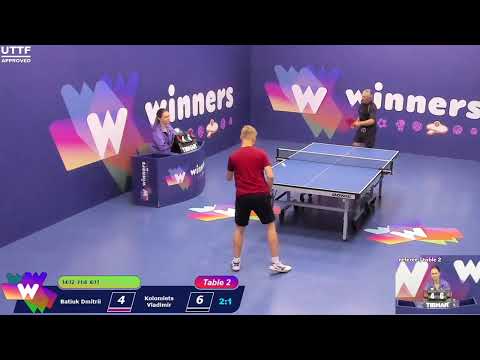 Winners League  22.06.21  Batiuk Dmitrii - Kolomiets Vladimir   15:00