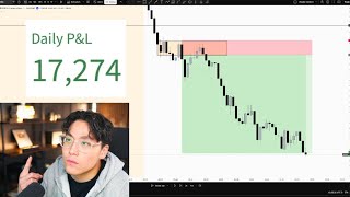 How I Made $17,200 Live Day Trading (TEXTBOOK SETUP)