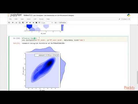 Learn Learning Python Data Visualization The Course Overview | packtpub ...