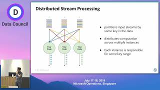 A View from Apache Flink on Evolution and Outlooks for the Modern Stateful Stream Processor