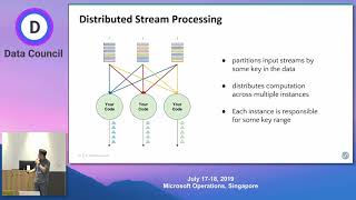 A View from Apache Flink on Evolution and Outlooks for the Modern Stateful Stream Processor