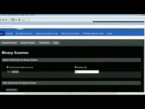 Aug 6th Diagnostics Trading Hour with host Darrell Martin on TFNN   2013