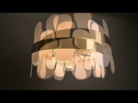 Превью видео