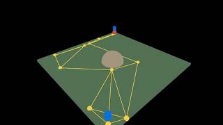 Motion Planning using Probabilistic Road-map - (Check-in)