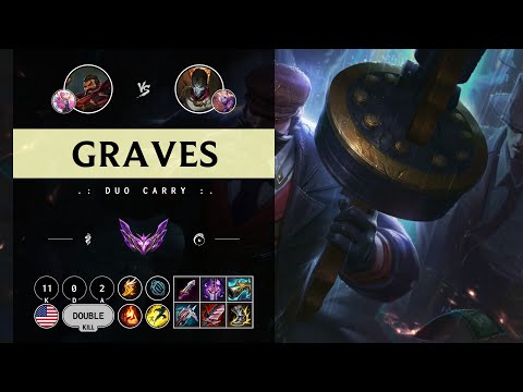 Graves ADC vs Jhin - NA Master Patch 14.10