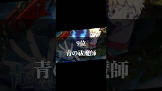 個人的に好きなアニメランキング！#テンプレートお借りしました #人気になりたい #流行ってたやつ