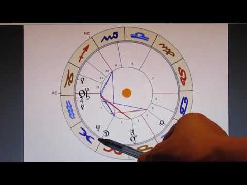 Tageshoroskop - 18.01.2021 - Nervenglühen - 2/4