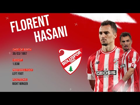 Florent Hasani - Highlights 2024/25.